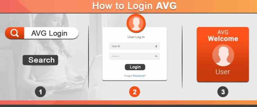 AVG Login | Create AVG Account | AVG Sign In